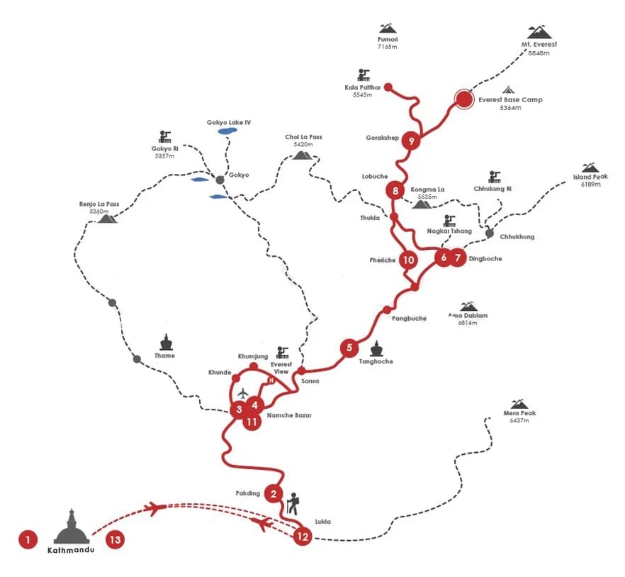 Everest Base Camp Trek Map